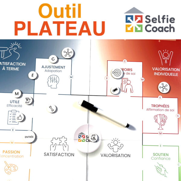 Plateau de formation et/ou de coaching Selfie-coach